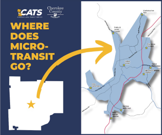 A Cherokee Area Transit Service (CATS) informational graphic asks, "Where Does Micro-Transit Go?" and shows a yellow arrow pointing from a highlighted service area on a county map to a larger map illustrating the blue-shaded Cherokee County micro-transit service zone, with major roads and key destinations marked by stars.